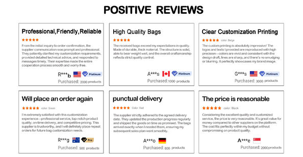 จีน Rainbow packaging co,ltd รายละเอียด บริษัท